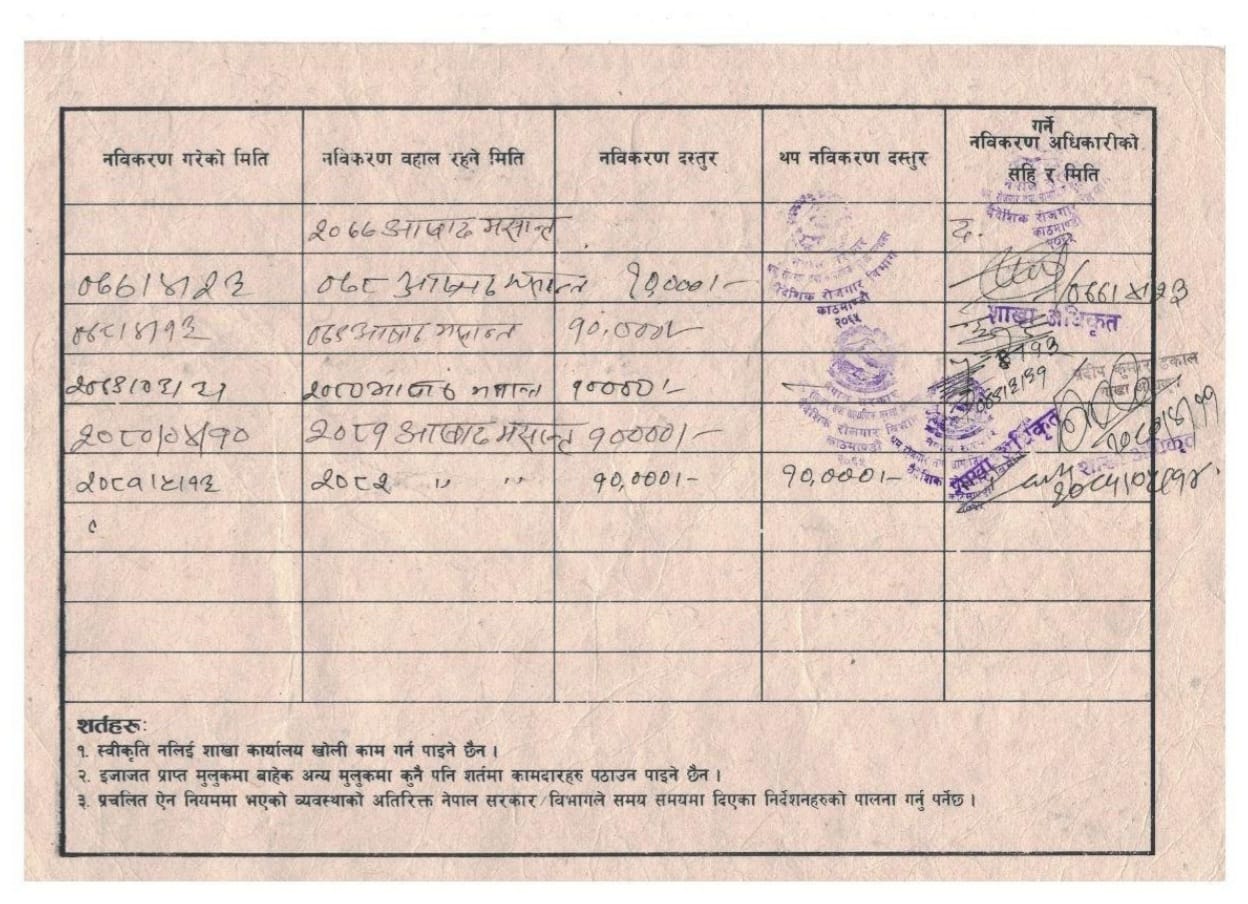 License Original Back