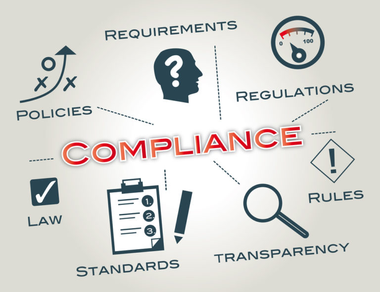 Legal and Regulatory Compliance